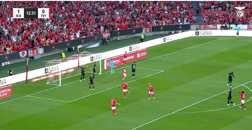 Benfica vs Feyenoord