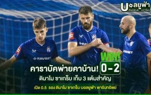 Qarabag vs Dinamo Zagreb