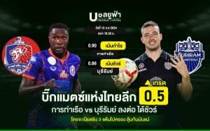  Port-FC-Buriram-United